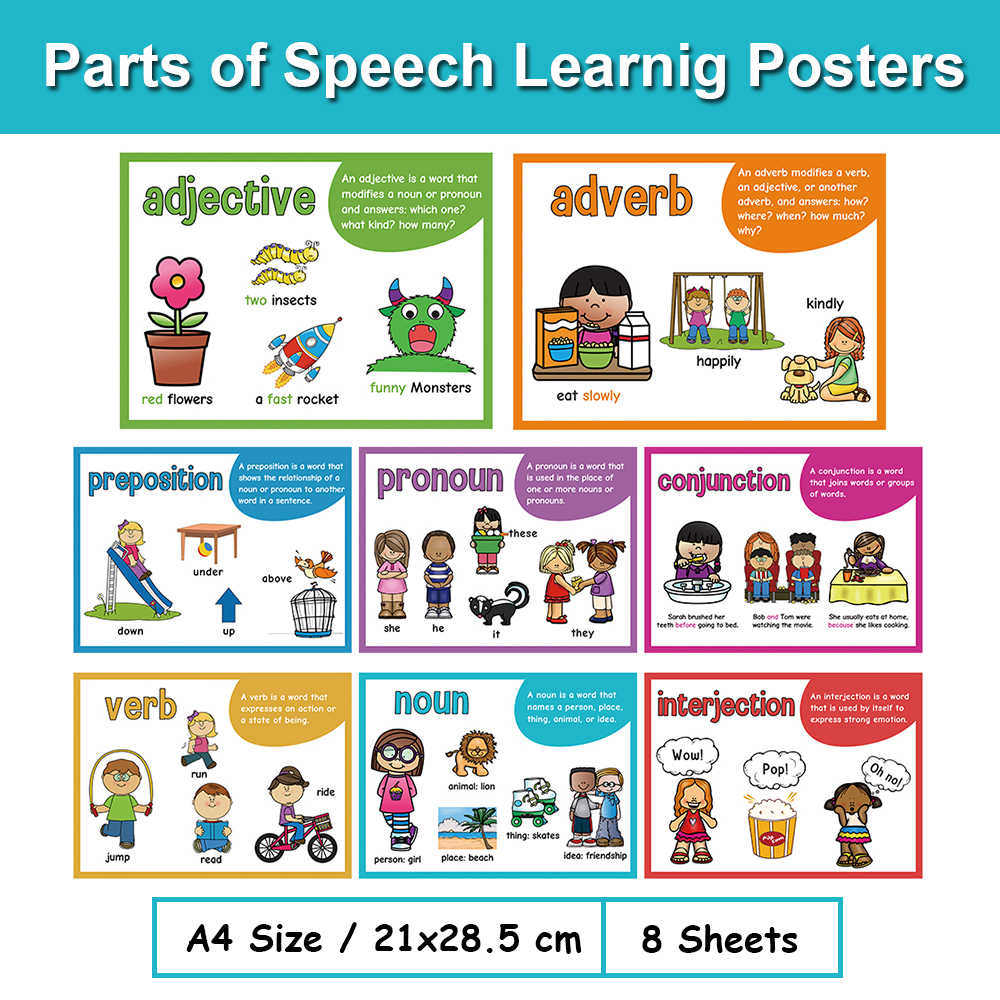 Phonics Card Game - Parts of Speech Learnig Posters Grammar