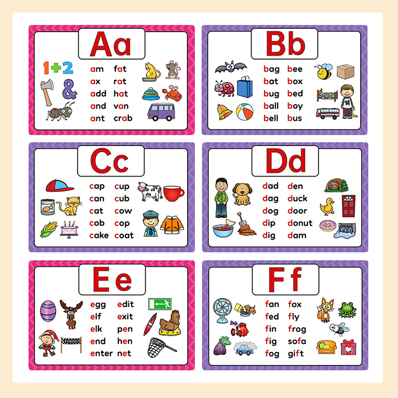 [J] English Word Flashcards Na - Phonics Card Game recensione e prezzo