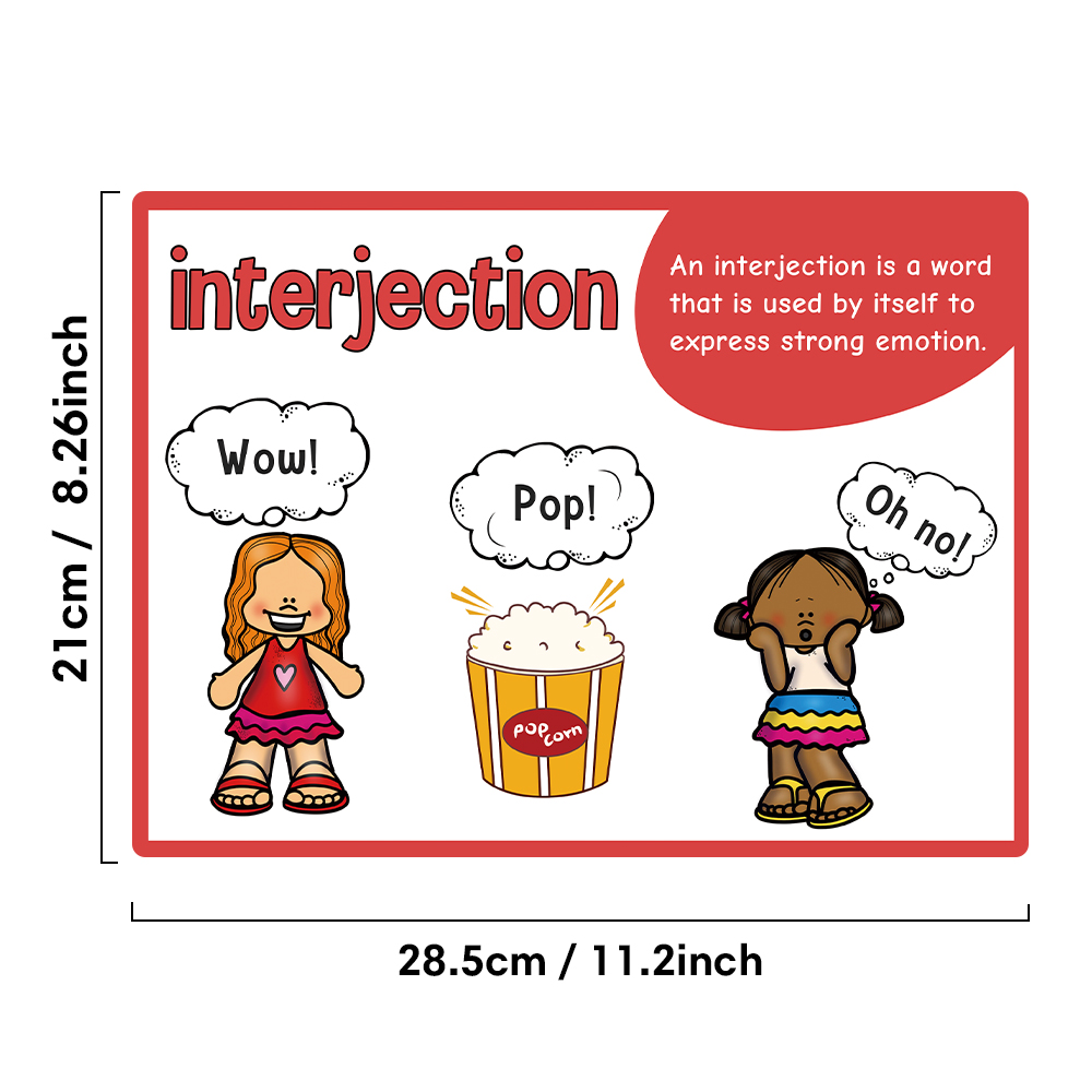 Parts of Speech Learnig Poster - Phonics Card Game recensione e prezzo