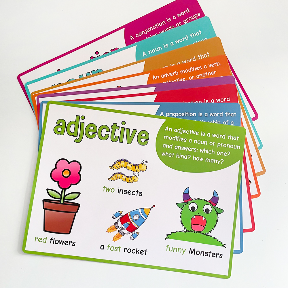 Parts of Speech Learnig Poster - Phonics Card Game recensione e prezzo
