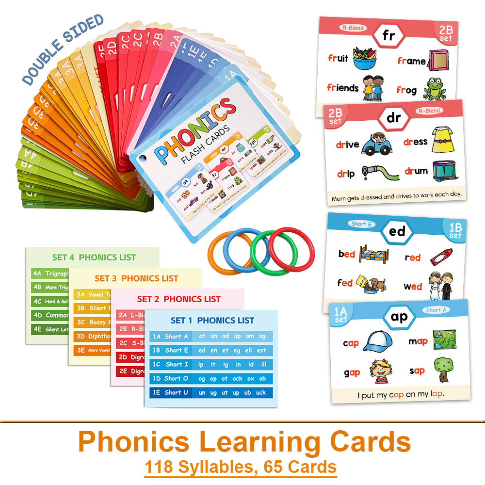 Kids Phonics Learning Cads Edu - Phonics Card Game recensione e prezzo