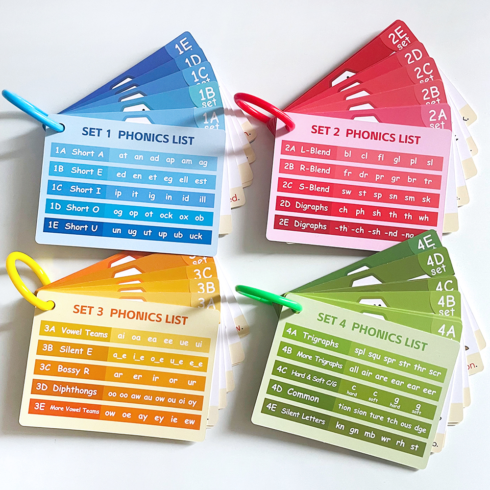 Kids Phonics Learning Cads Edu - Phonics Card Game recensione e prezzo