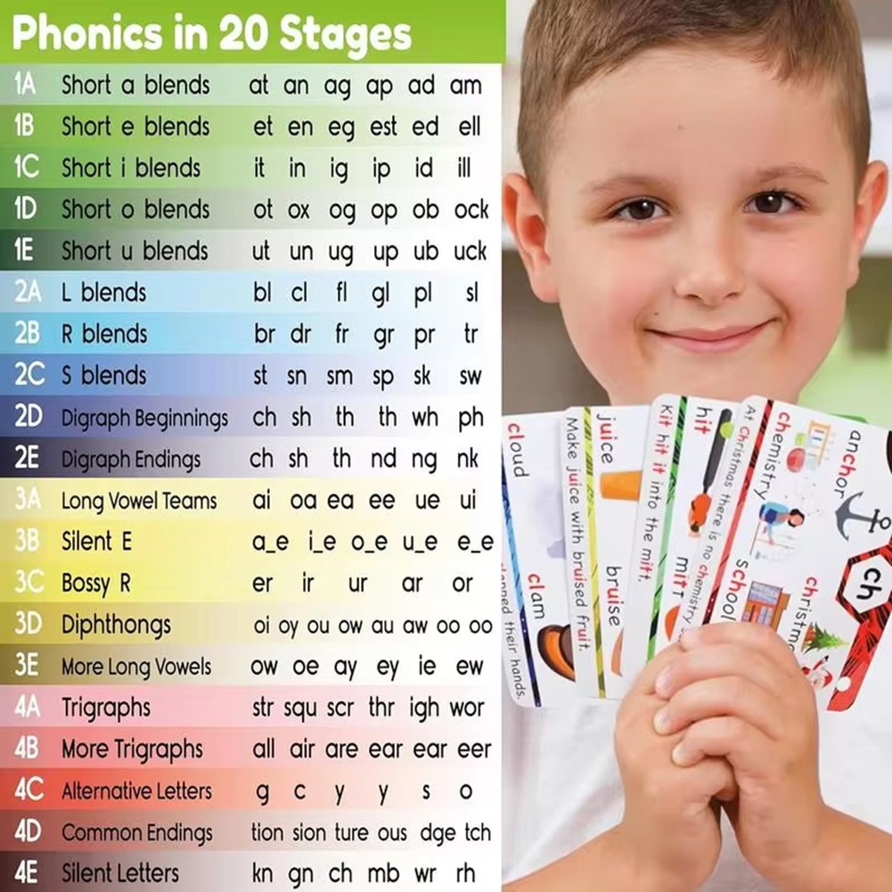 ABLJ Phonics Sight Words Flash - Phonics Card Game recensione e prezzo