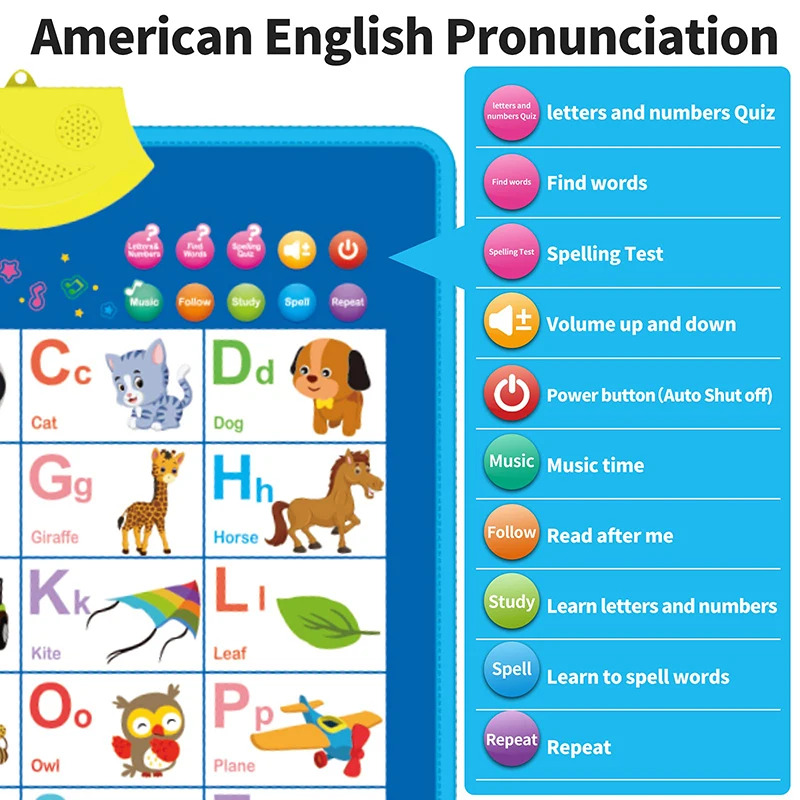 Electronic English Alphabet Wa - Phonics Card Game recensione e prezzo